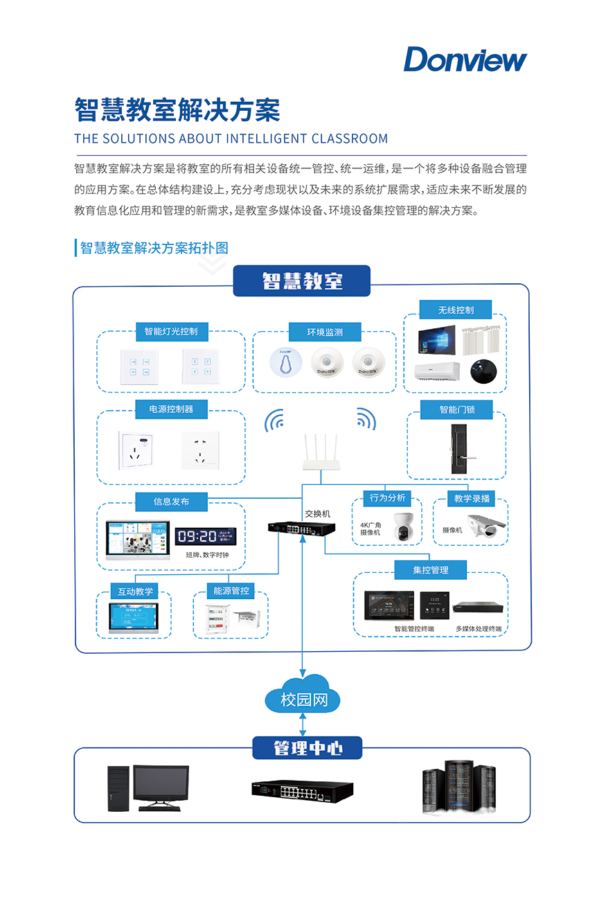 智慧教室解決方案.jpg